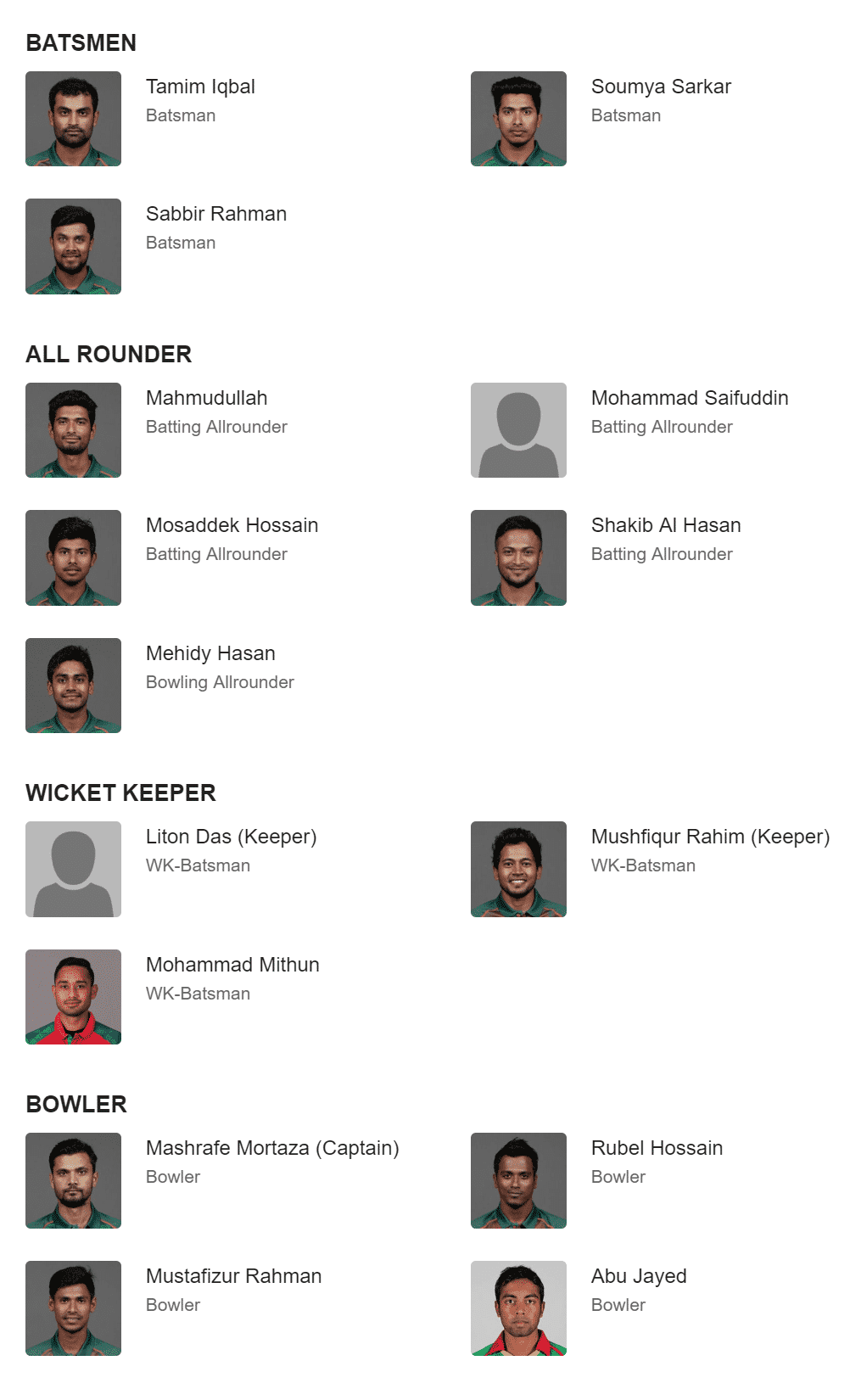 Bangladesh team squad for cricket world cup 2019