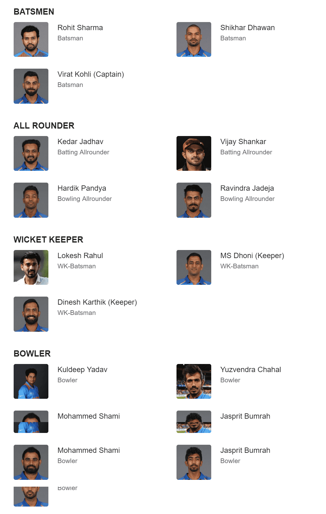 India team squad for cricket world cup 2019