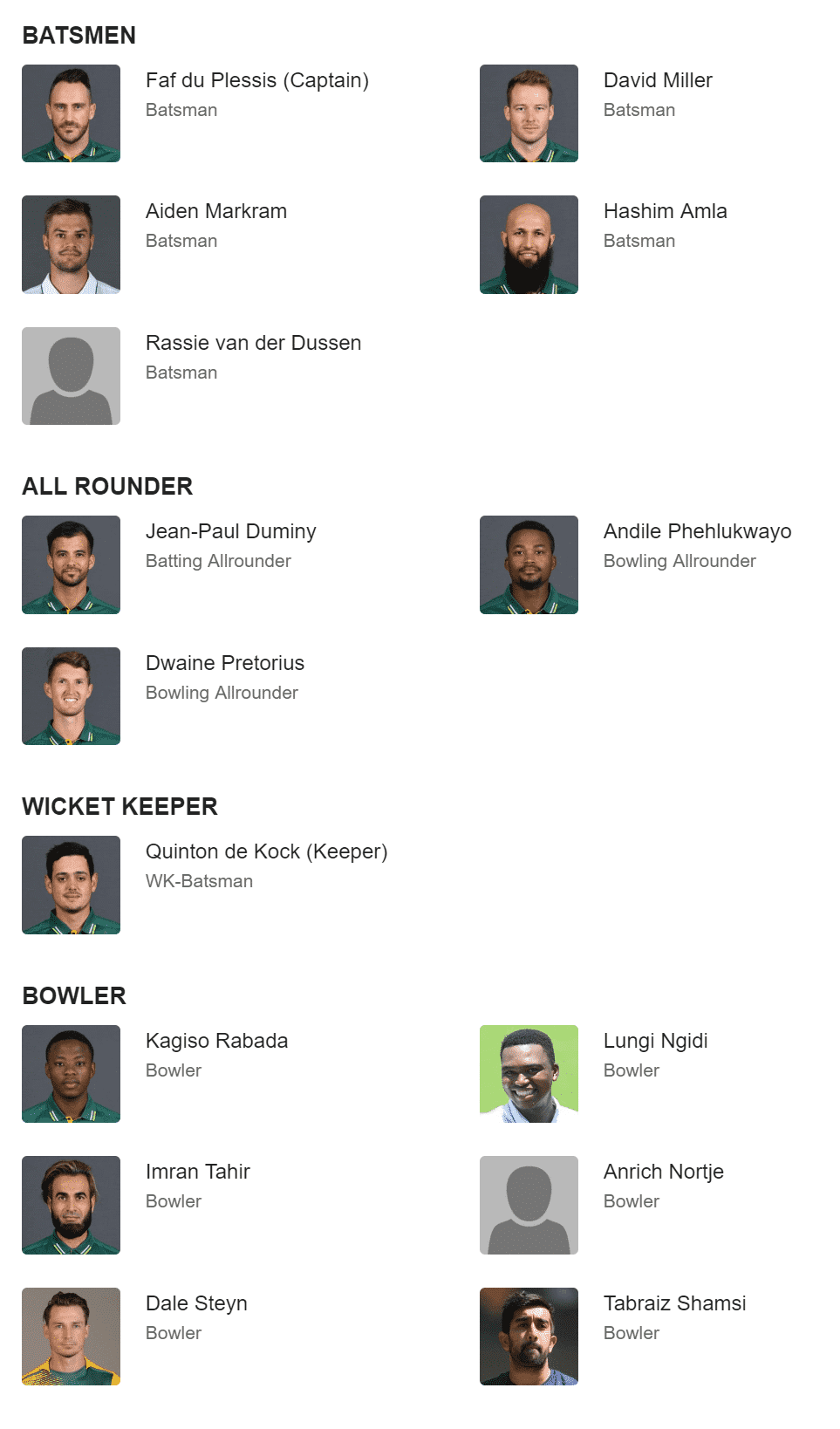 South Africa team squad for cricket world cup 2019