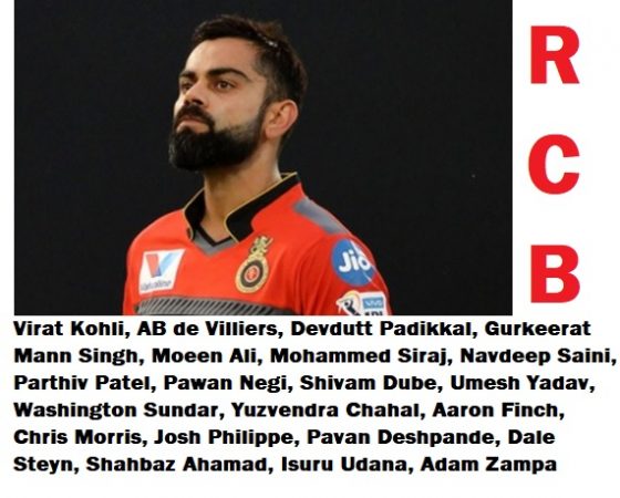 Royal Challengers Banglore (RCB) DREAM11 IPL 2020 Squad