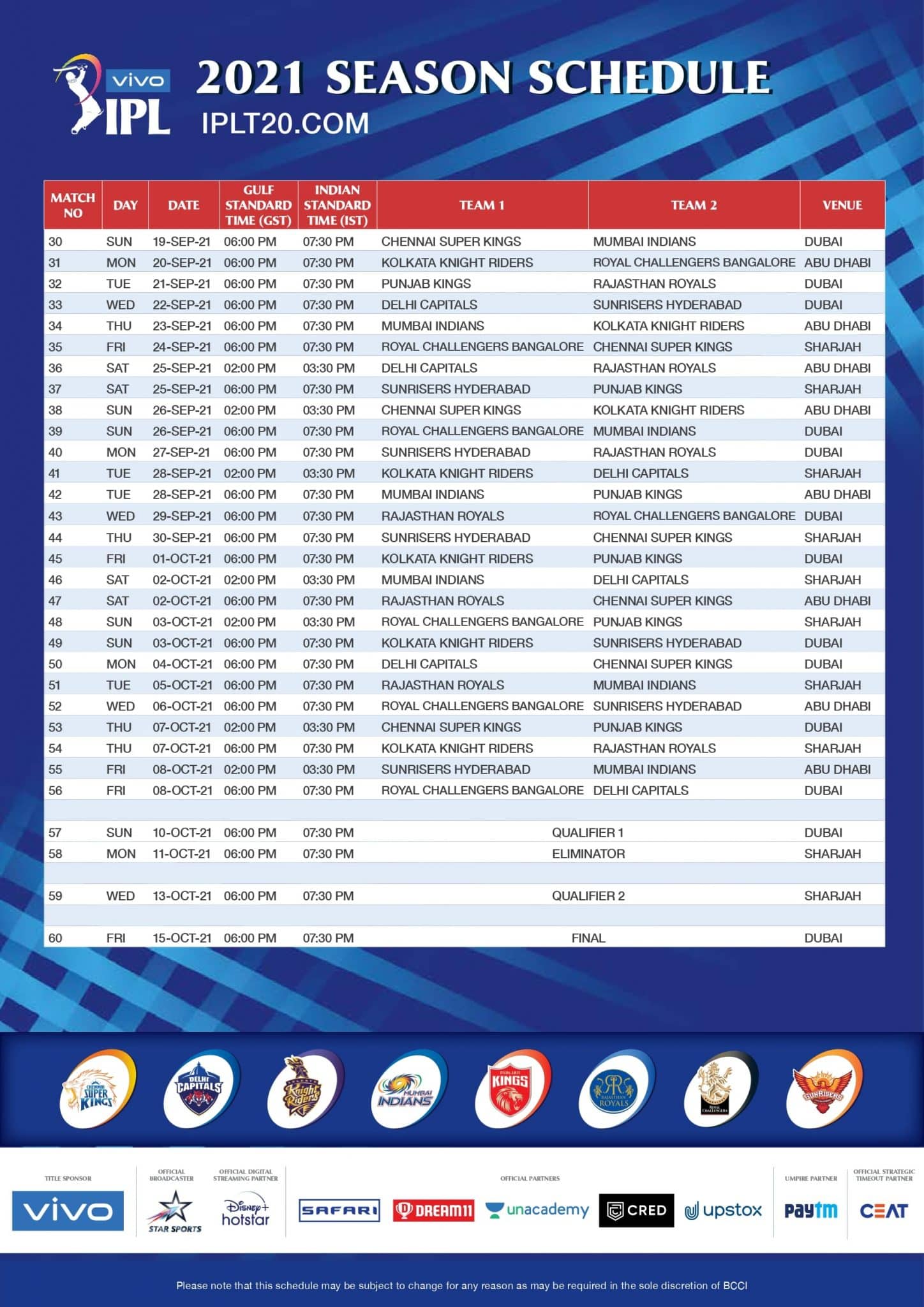 Ipl Match Schedule 2022 Ipl 2021 Phase 2 New Schedule, Time Table And Venue - Icc Cricket Schedule