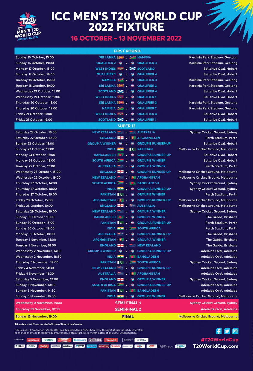 Ipl 2022 Schedule Pdf Icc Cricket T20 World Cup 2022 Schedule, Team, Venue, Time Table, Pdf,  Point Table, Ranking & Winning Prediction - Icc Cricket Schedule