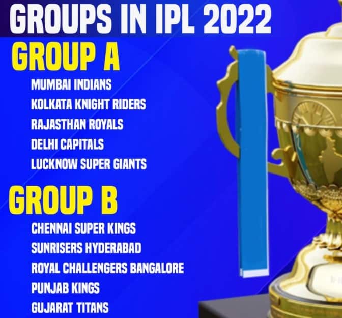 Ipl Schedule For 2022 Ipl 2022 Schedule, Team, Venue, Time Table, Pdf, Point Table, Ranking &  Winning Prediction - Icc Cricket Schedule