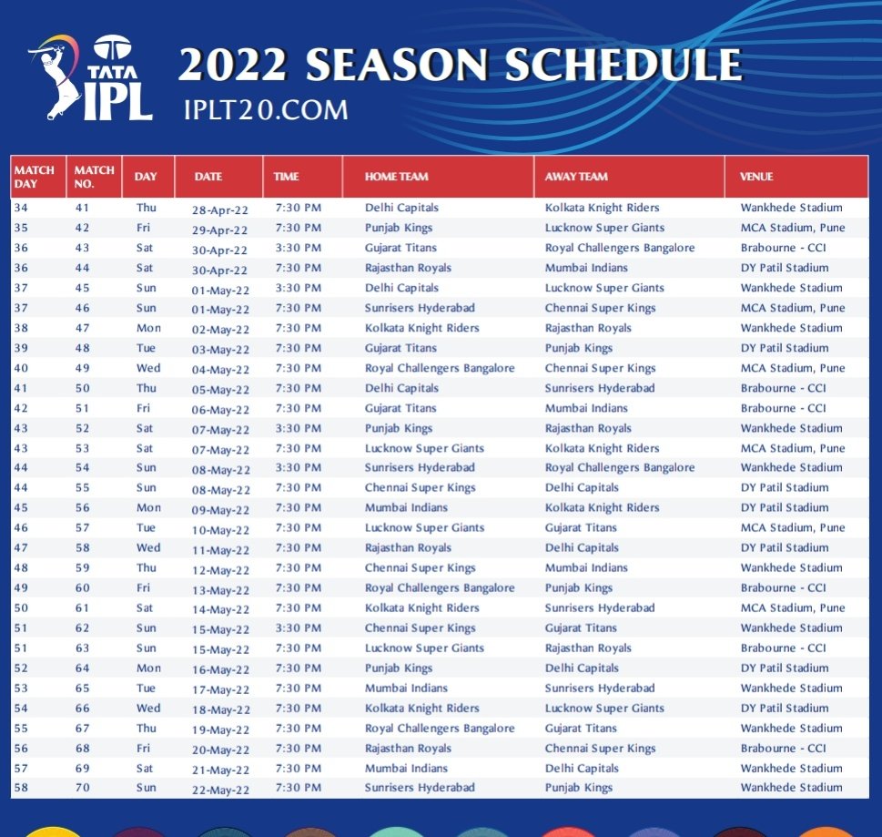 IPL 2022 Schedule PDF And Image Download