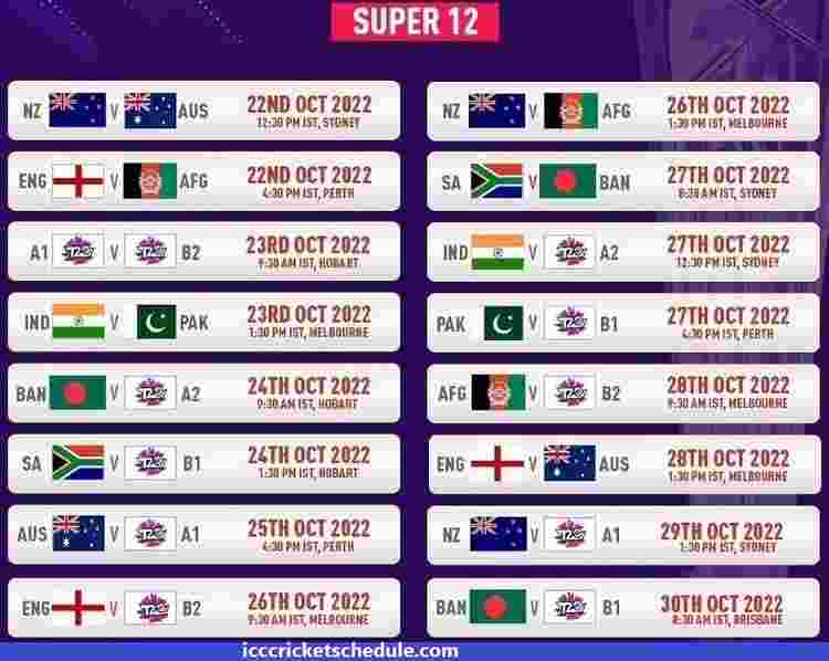 ICC Cricket T20 World Cup 2022 Schedule, Team, Venue, Time Table, PDF