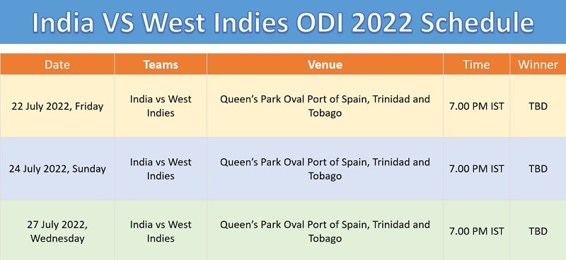 India Vs West Indies ODI 2022 Schedule, Staff Squad, Venue, TimeTable