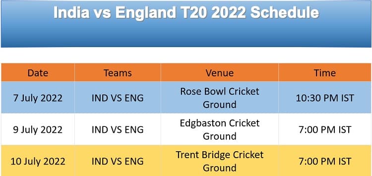 england cricket tour schedule 2022