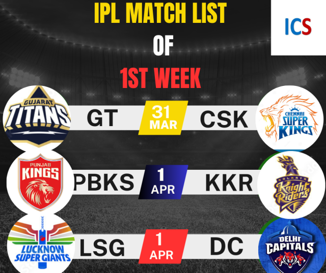IPL 2023 IPL Match List Of 1 Week
