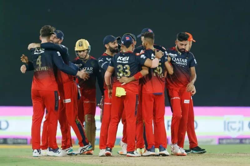 IPL 2024 Auction RCB Retained & Released Player List [Updated], Royal